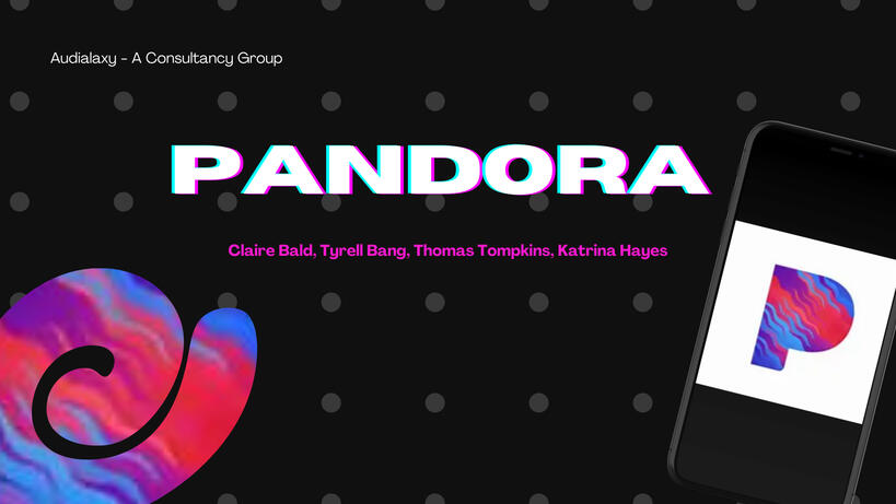 Reviving Pandora - Y2K marketing campaign